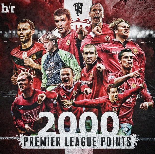 度的发展 度的发展